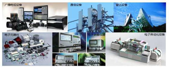 祥和中央节能保护装置荣登全国电子节能重点推荐目录，机器人研发再添绿色新动能